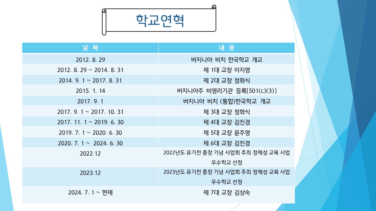 학교연혁.jpg